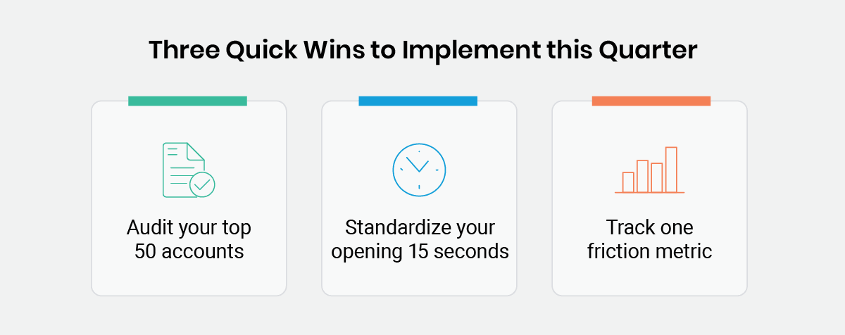Quick Wins Quick Wins
