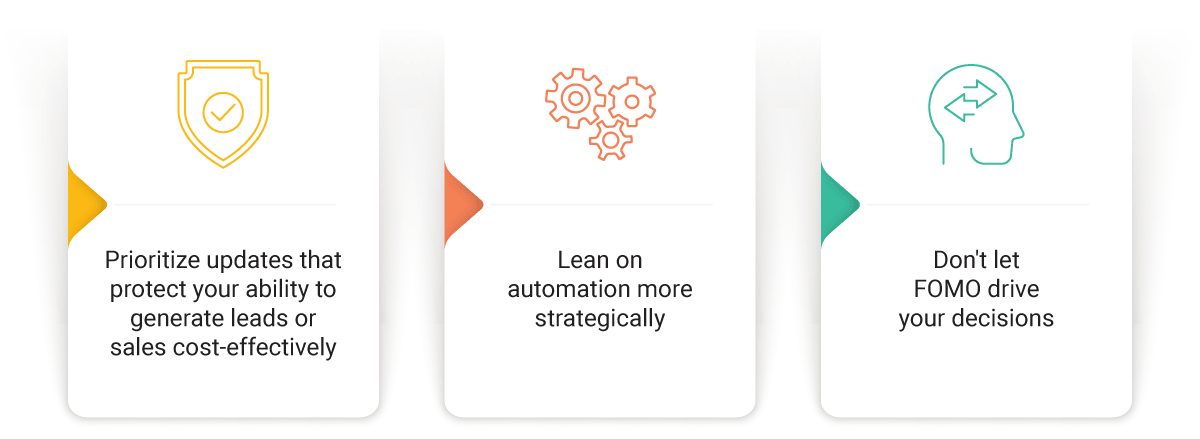 Prioritize updates for small business