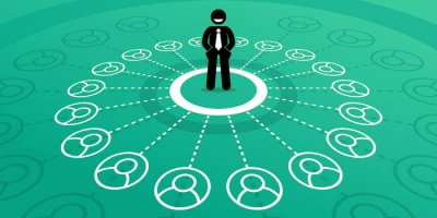 Illustration of consumer lifetime value