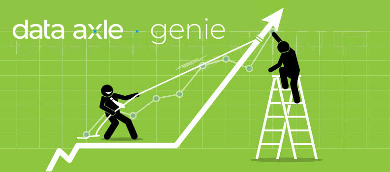 Salesgenie Success Salesgenie Success