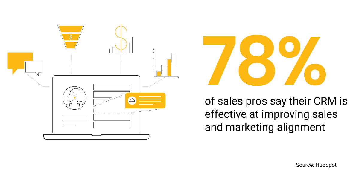 CRM of sales and marketing alignment illustration