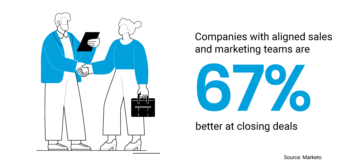 Closing deals with sales and marketing alignment illustration