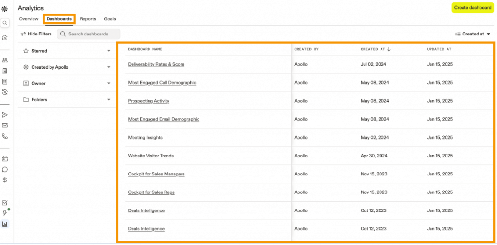 Apollo for buying email list