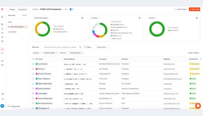 Hunter.io for buying email list