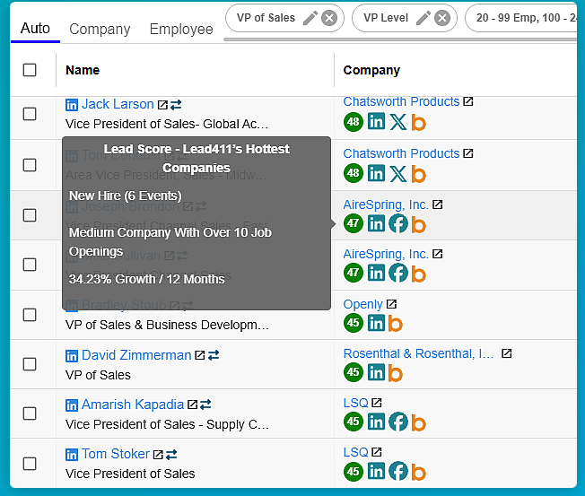 Lead411 for buying email list