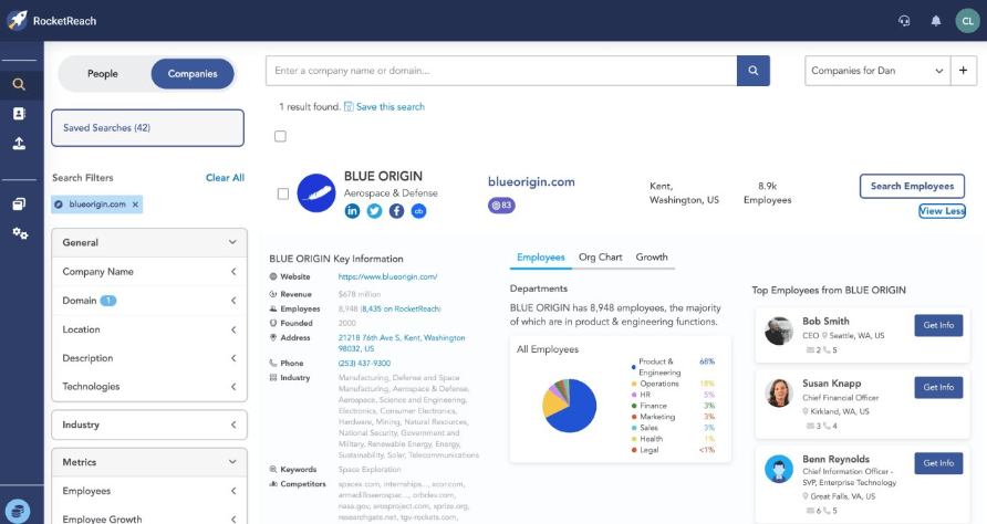 RocketReach for buying email list
