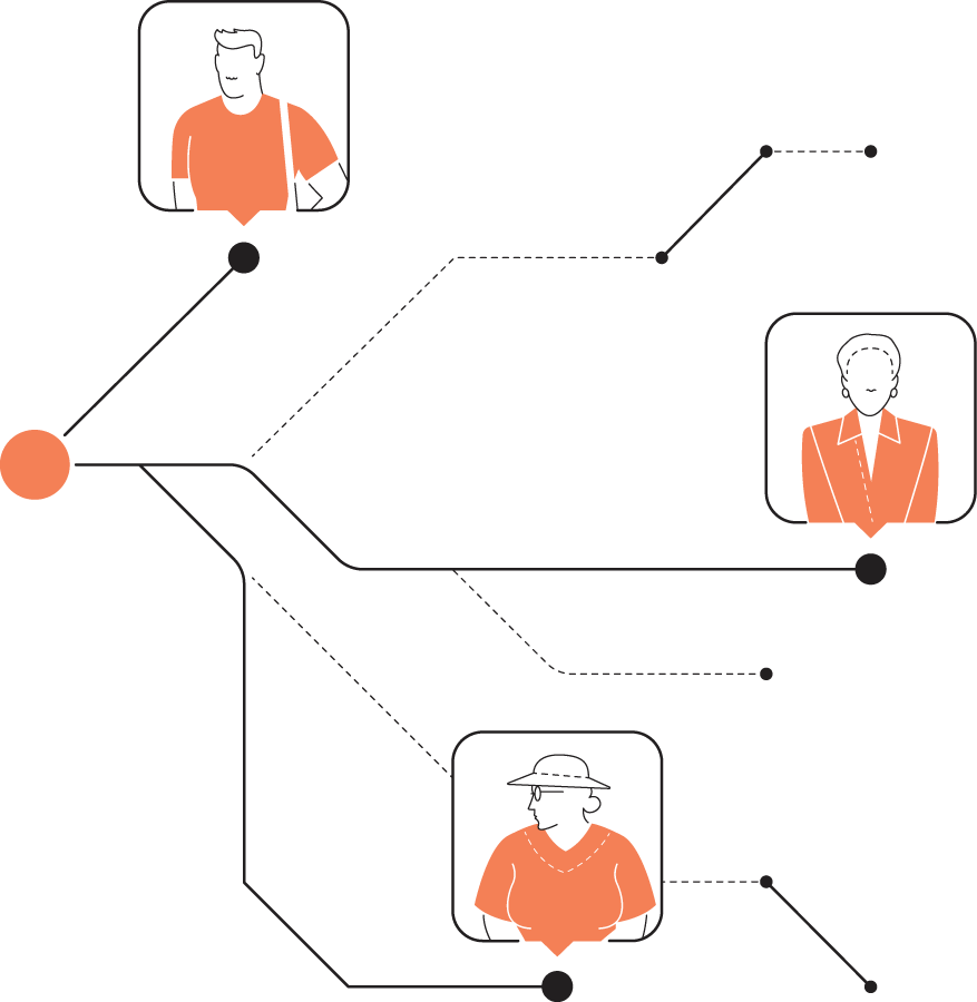 Illustration of targeting audience