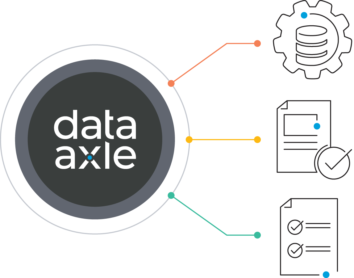 Exact Data powered by Data Axle